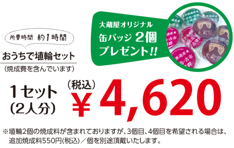 所要時間 約1時間　おうちで埴輪セット（焼成費を含んでいます）　1セット（2人分）4,620円（税込）　大蔵屋オリジナル缶バッジ2個プレゼント！！　※埴輪2個の焼成料が含まれておりますが、3個目、4個目を希望される場合は、追加焼成料550円(税込)／個を別途頂戴いたします。