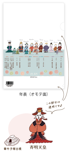 オモテ面　イメージ