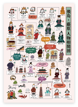 ウラ面　イメージ